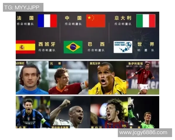 足球明星的收入究竟是否超过其他娱乐明星的收入水平分析