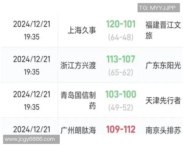 山东与新疆篮球对决直播时间及观看方式详解